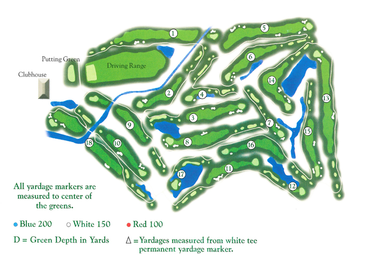 course layout