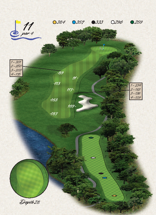 Hole 11 Par 4
